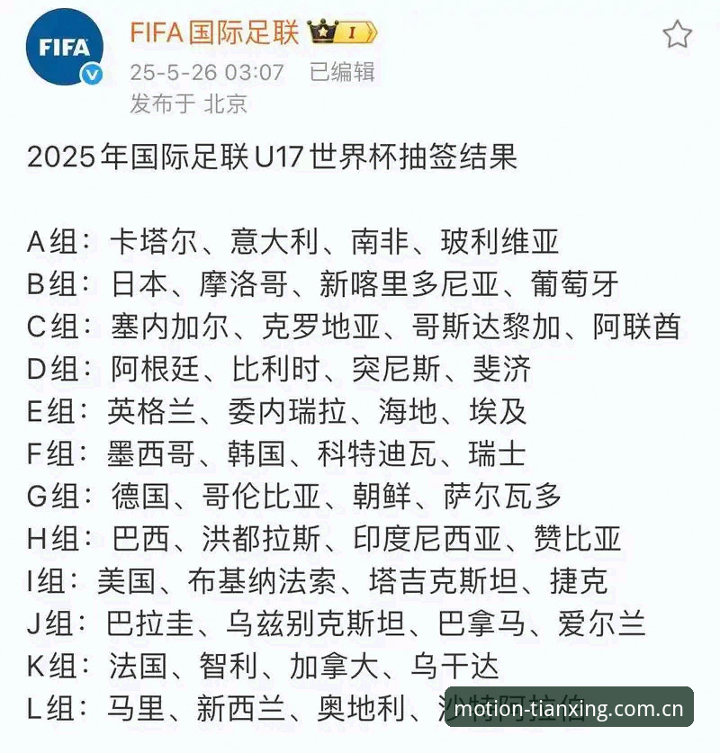 U17世界杯抽签结果深度评测：中国足球新生代的卡塔尔与摩洛哥征程