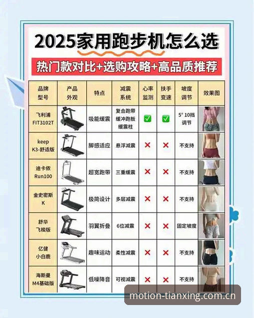 天行体育官网运动装备选购与使用完整指南：从M7K2参数到实战测评